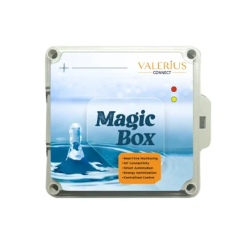 Alec Magic Box - IoT Device
